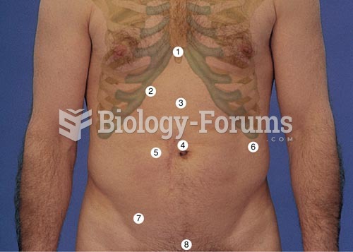 Abdominal Assessment Landmarks. When describing pathology of the abdomen, it is useful to use theses