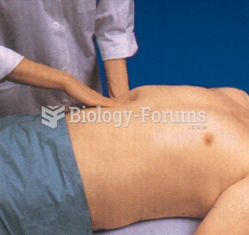 Deep Palpation, One-Handed Method