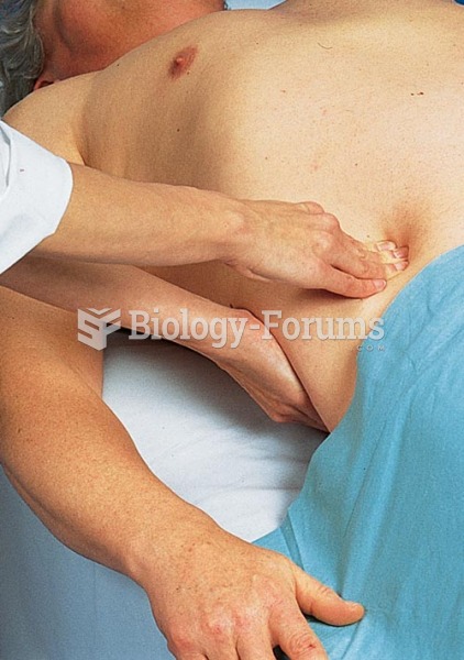 Palpation of the Right Kidney