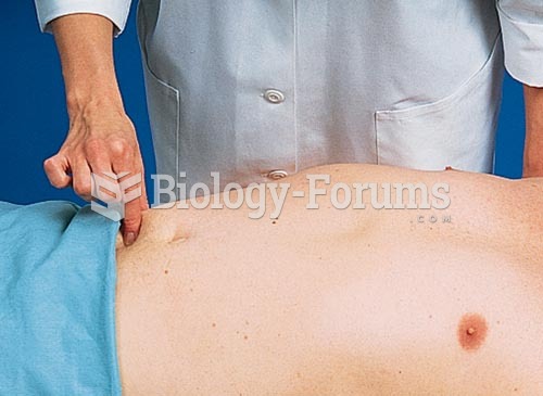 Assessment of Cutaneous Hypersensitivity, Lift a Fold of Skin Away from the Underlying Muscle