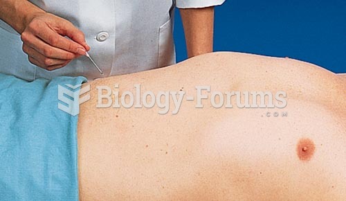 Assessment of Cutaneous Hypersensitivity, Stimulate the Skin with a Sterile Needle