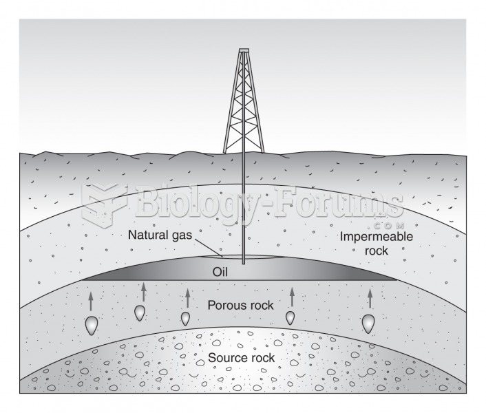 Formation of an oil deposit