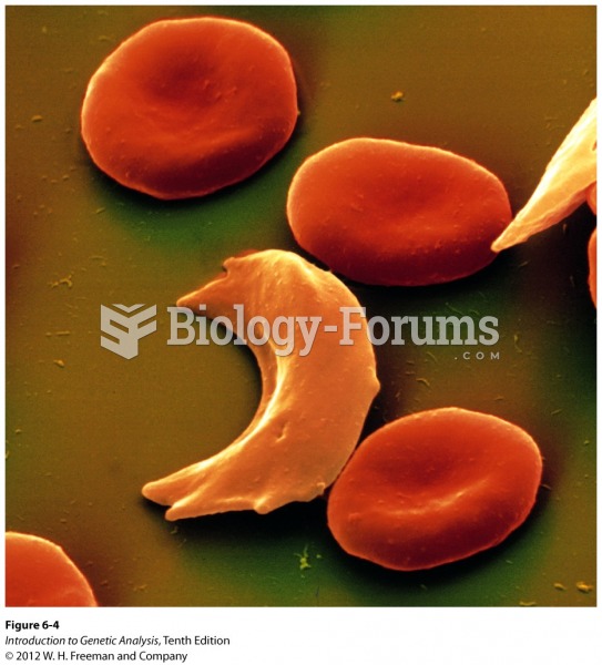 Sickled and normal red blood cells