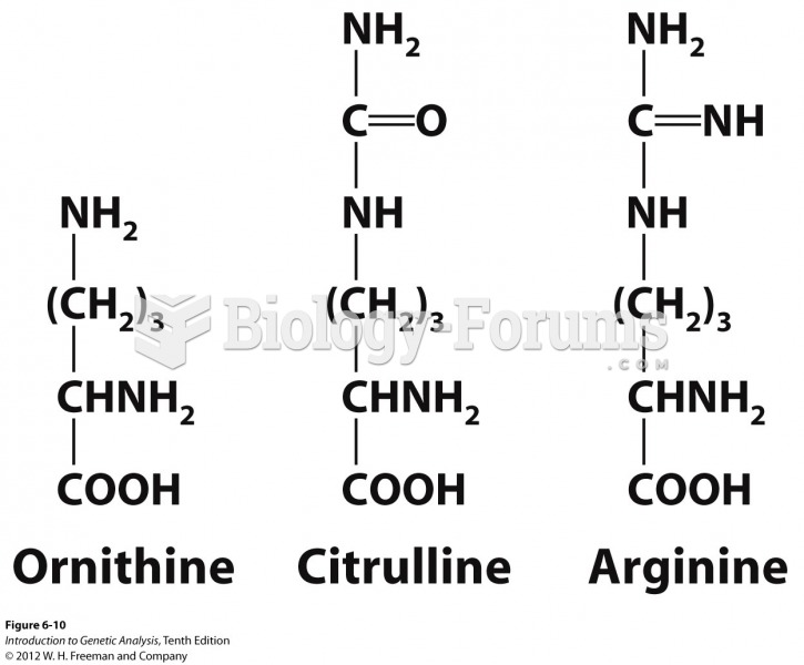 Arginine and its analogs