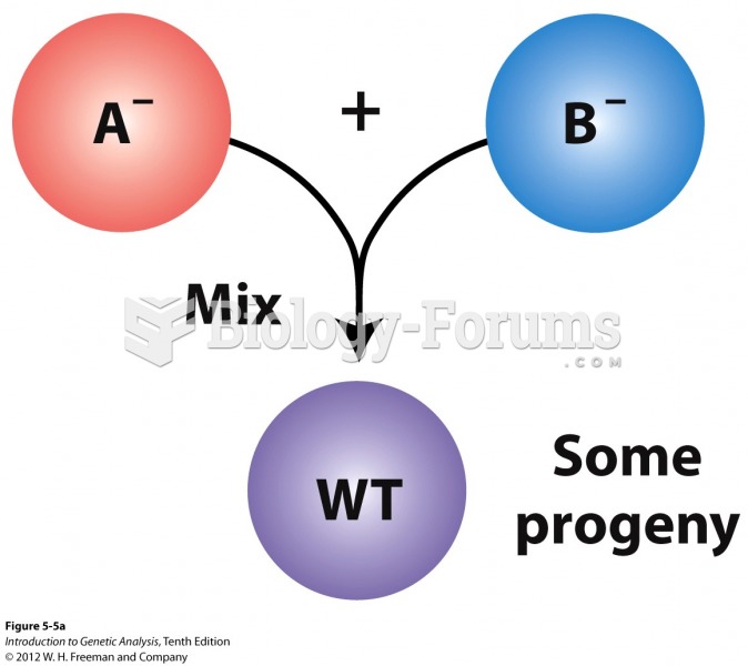 Mixing bacterial genotypes produces rare recombinants