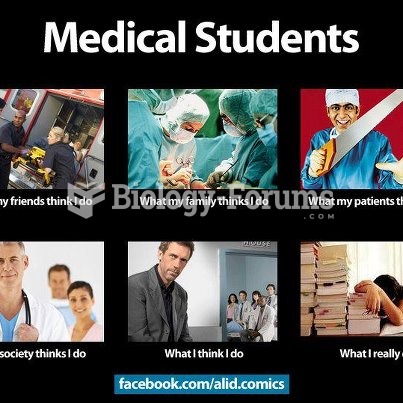 Life of a Medical School Student