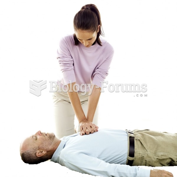 CPR TECHnique