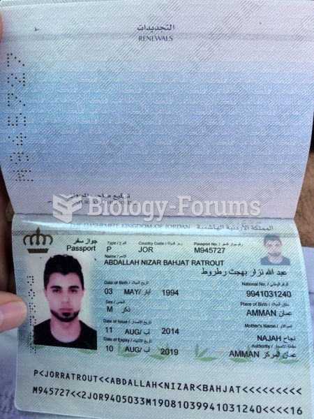 Jordanian Passport