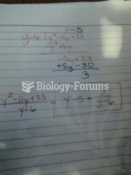 Solution (Polynomial Long Division)