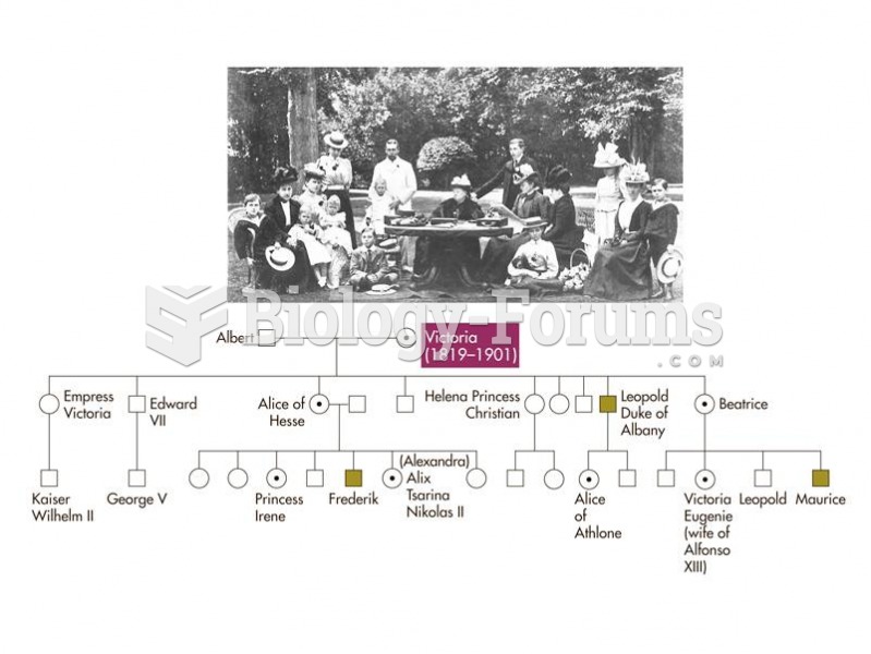 Queen Victoria and her family, and a pedigree showing the transmission of hemophilia in the British 