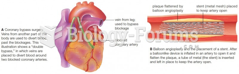 Two ways of treating blocked coronary arteries, the main cause of heart attacks in older adults.