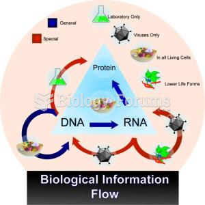 Biological Information Flow
