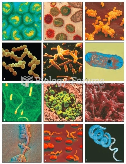 Human Pathogens