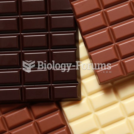 Do you know the advantages of chocolate