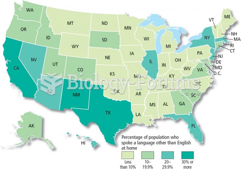 Bilingualism in the United States   