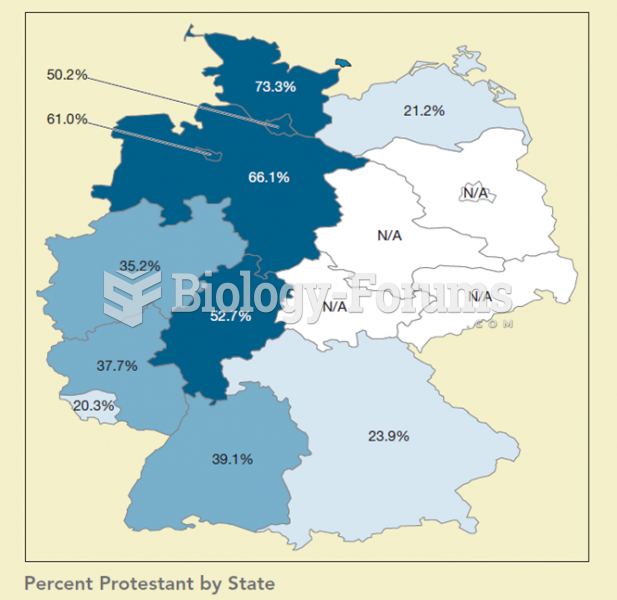 This map shows the percentage of Protestants by state in Germany. When compared to the previous map 