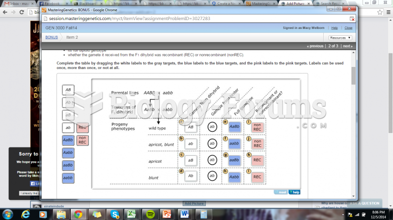 Complete the table by dragging the white labels to the gray targets, the blue la