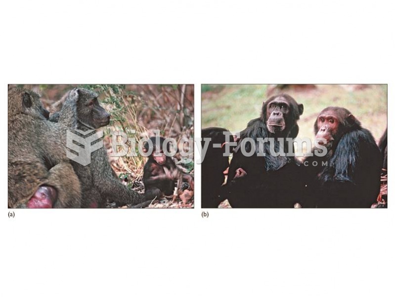 (a) Savanna baboons live in female-philopatric groups, among which males migrate. (b) Chimpanzees li