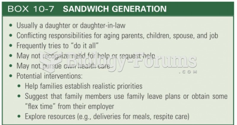 sandwich generation