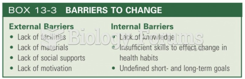 Barriers to change