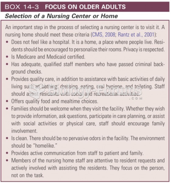 Selection of a nursing center