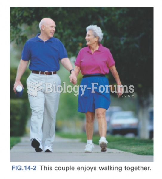 Couples walking