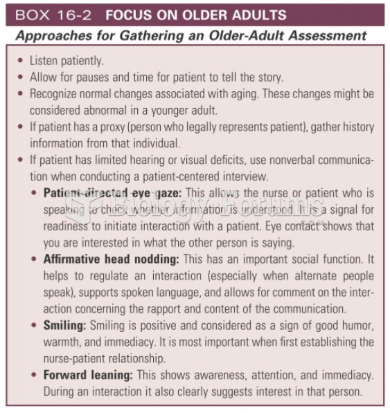 Approaches for gathering an older adult assessment