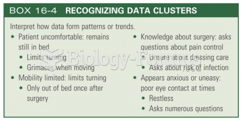 Recognizing data clusters