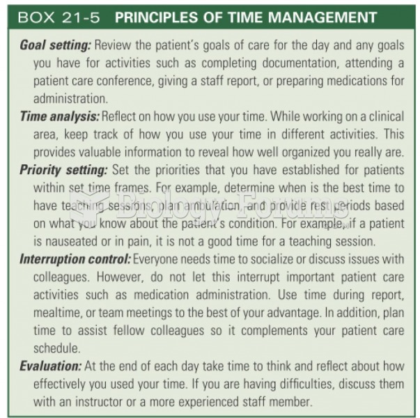 Principles of time management