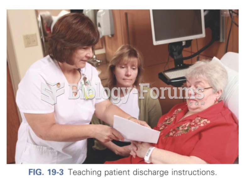 Teaching patient discharge instructions