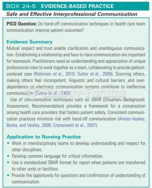 Safe and effective interpersonal communication