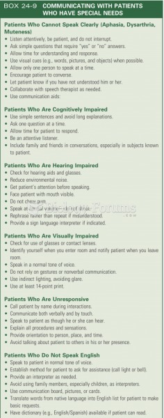 Communicating with patients with special needs
