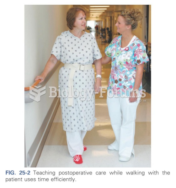 Teaching postoperative care