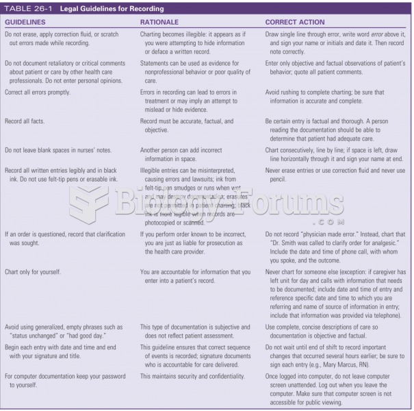 Legal guidelines for recording