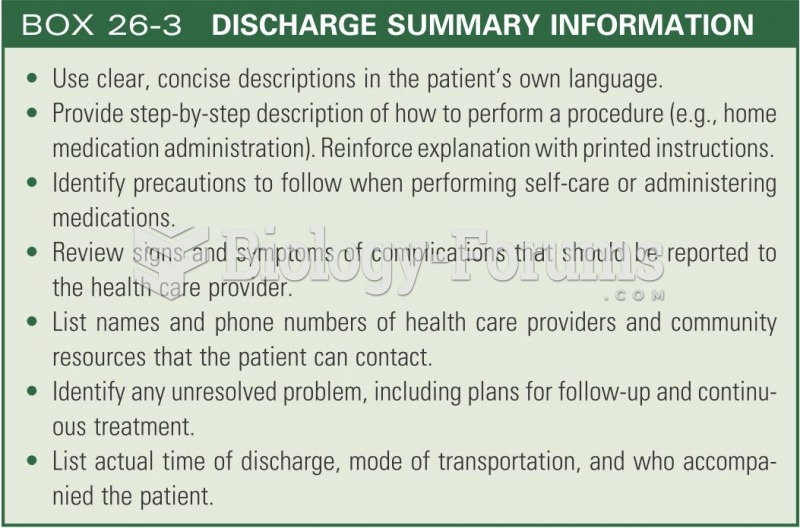 Discharge summary information