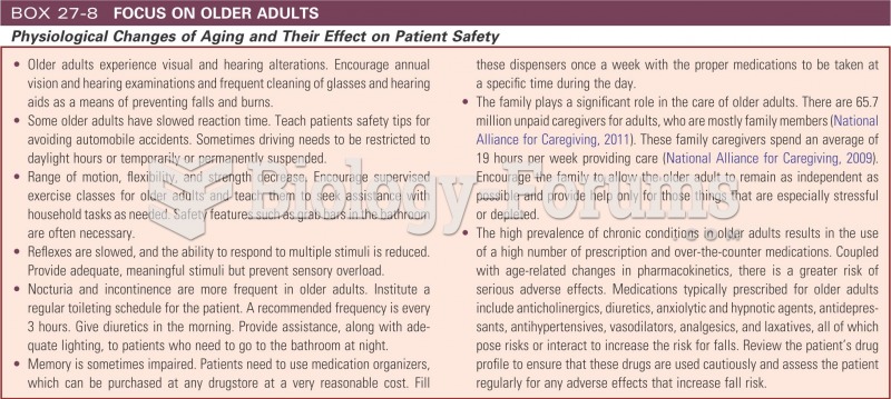 Physiological changes of aging