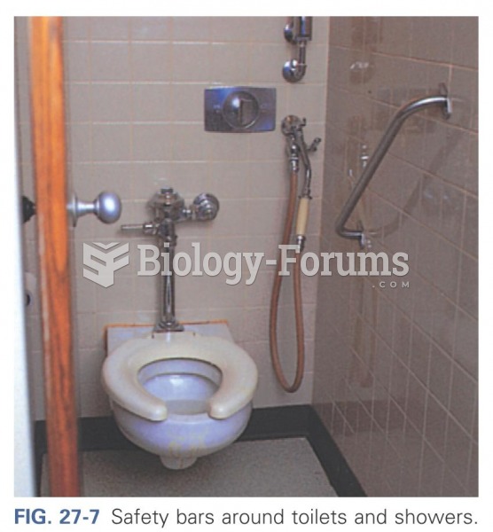 Safety bars around toilets