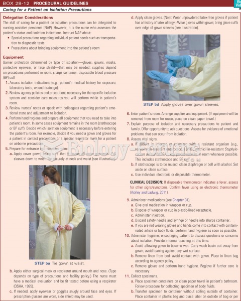 Caring for a patient on isolation precautions