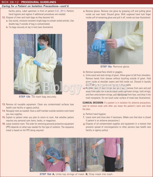 Caring for a patient on isolation precautions cont'd