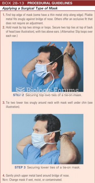 Applying a surgical type of mask
