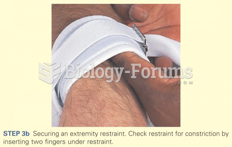 Securing an extremity restraint