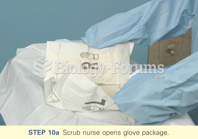 APPLYING A STERILE GOWN AND PERFORMING CLOSED GLOVING 3