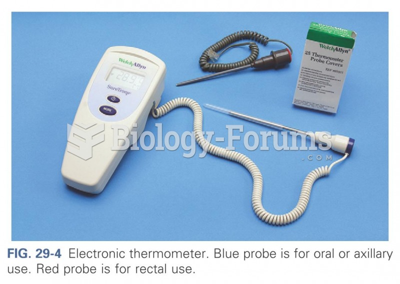 Electronic thermometer