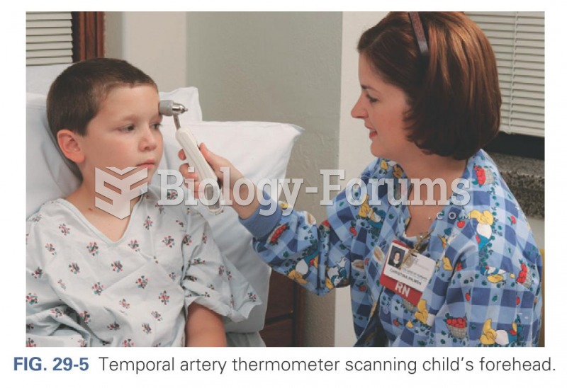 Temporal artery thermometer