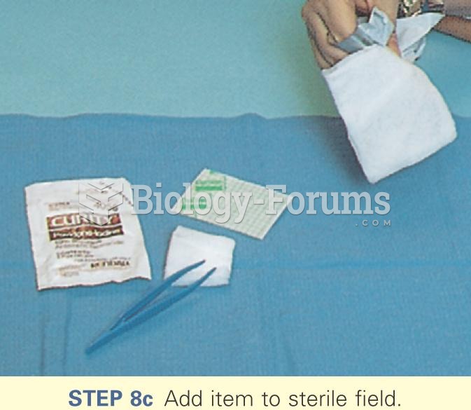 Preparation of sterile field 4