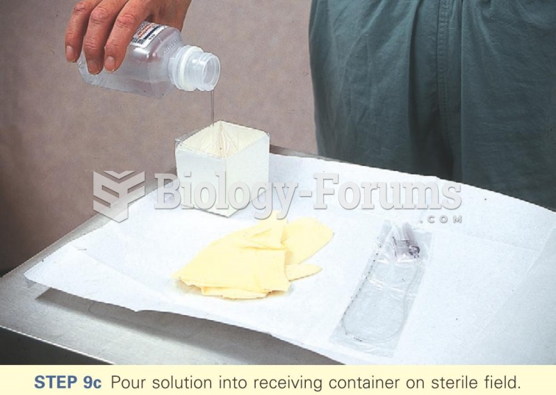 Preparation of sterile field 5