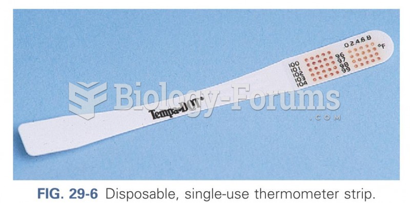 Disposable, single use thermometer strip