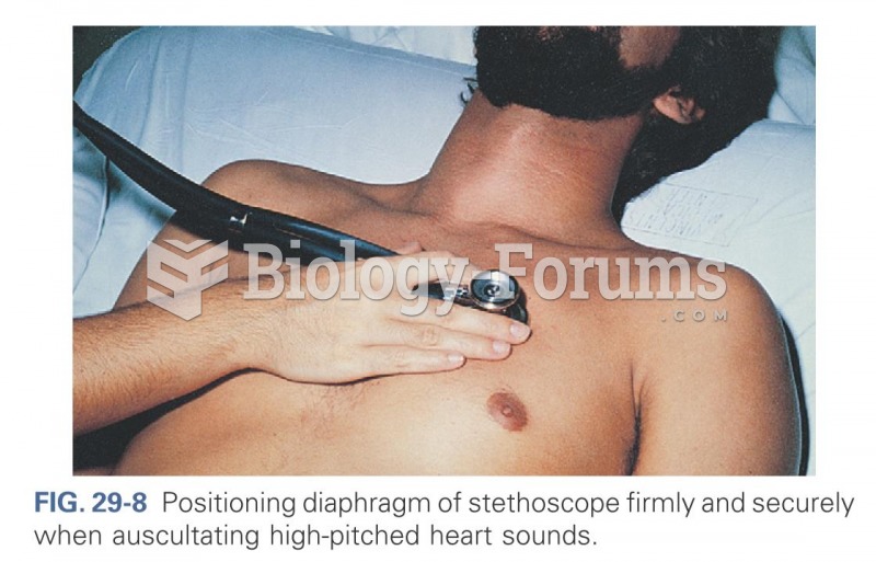 Positioning diaphragm of stethoscope