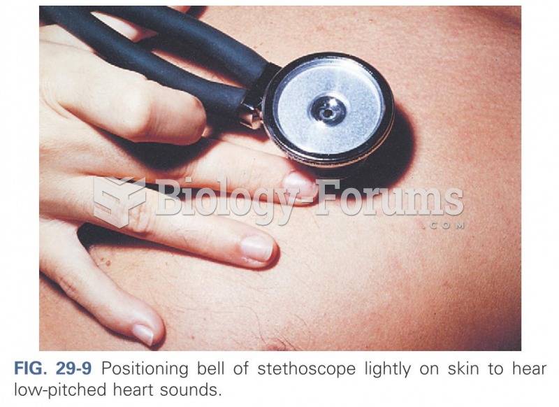 Positioning of bell of stethoscope