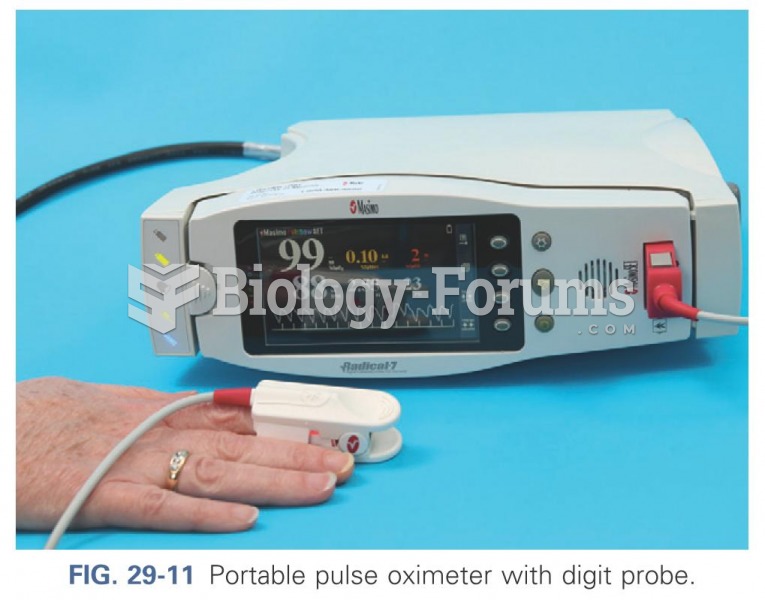 Portable pulse oximeter and digital probe